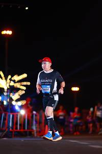 BIB: 0910010, 43550
                            <button type="button" onclick="openModal(23068337)" class="btn btn-primary btn-sm float-right btn-popup" data-toggle="modal" data-target=".modal-high-quality">
                        <i class="fas fa-shopping-cart"></i> Add to Cart
                    </button>
                                            <button type="button" onclick="isThisMe(23068337, true)" class="btn btn-success btn-sm float-right btn-popup btn-isme hidden" data-toggle="tooltip" data-placement="bottom" title="นี่คือรูปของคุณใช่ไหม คลิกที่นี่เพื่อเอาเข้าอัลบั้ม">
                        <i class="fas fa-plus"></i> Add to album
                    </button>
                    <button type="button" onclick="isThisMe(23068337, false)" class="btn btn-warning btn-sm float-right btn-popup btn-isnotme hidden">
                        <i class="fas fa-ban"></i> Remove from album
                    </button>